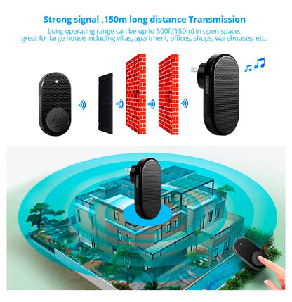 M558 Wireless Smart Doorbell Welcome Home Security Alarm Door Bell with 33 Songs 4 Levels Adjustable Volume Easy Installation
