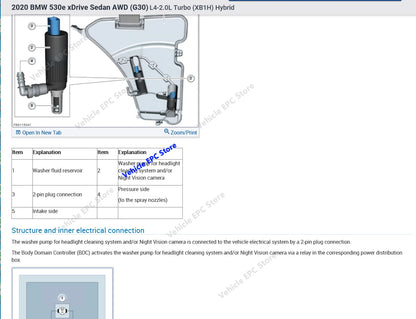 2026 hot selling newest for Auto Repair Software, All Data Car Software with Wiring Diagram, 10.53, Link Auto, 3.45 ATSG