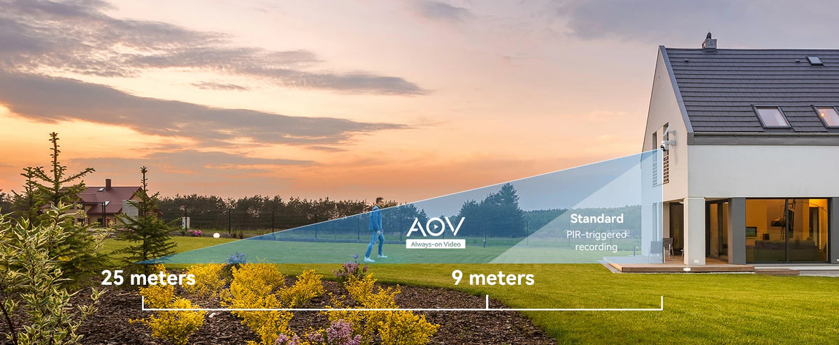IMOU AOV KIT Camera 3K Wifi Or 4G Security outdoor Camera Smart PIR Detection Battery/Solar Powered IP Camera Two-way Talk