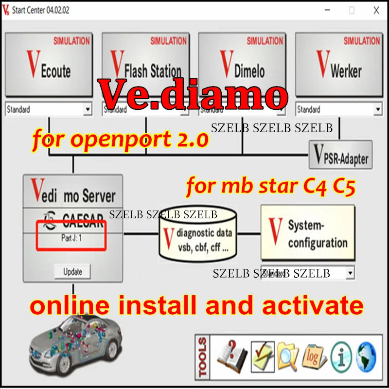 2025.06 Full Xentry Softwares Vediamo DTS-Monaco WIS EPC Starfinder Online Install+Tactrix Openport 2.0 OBD2 OBD 2 Scanner Tool