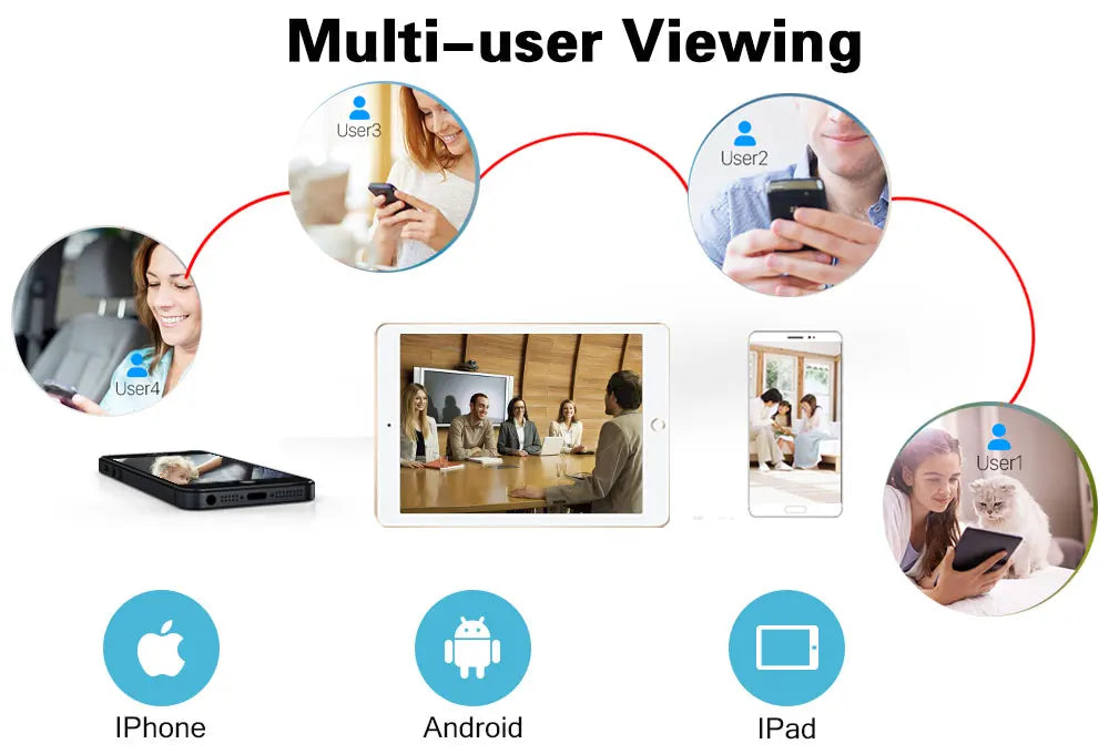 4K 8MP Dual Lens Wifi IP Camera Outdoor 180° Wide Viewing Angle Panoramic Security Surveillance Camera Wireless CCTV IP Cam P2P