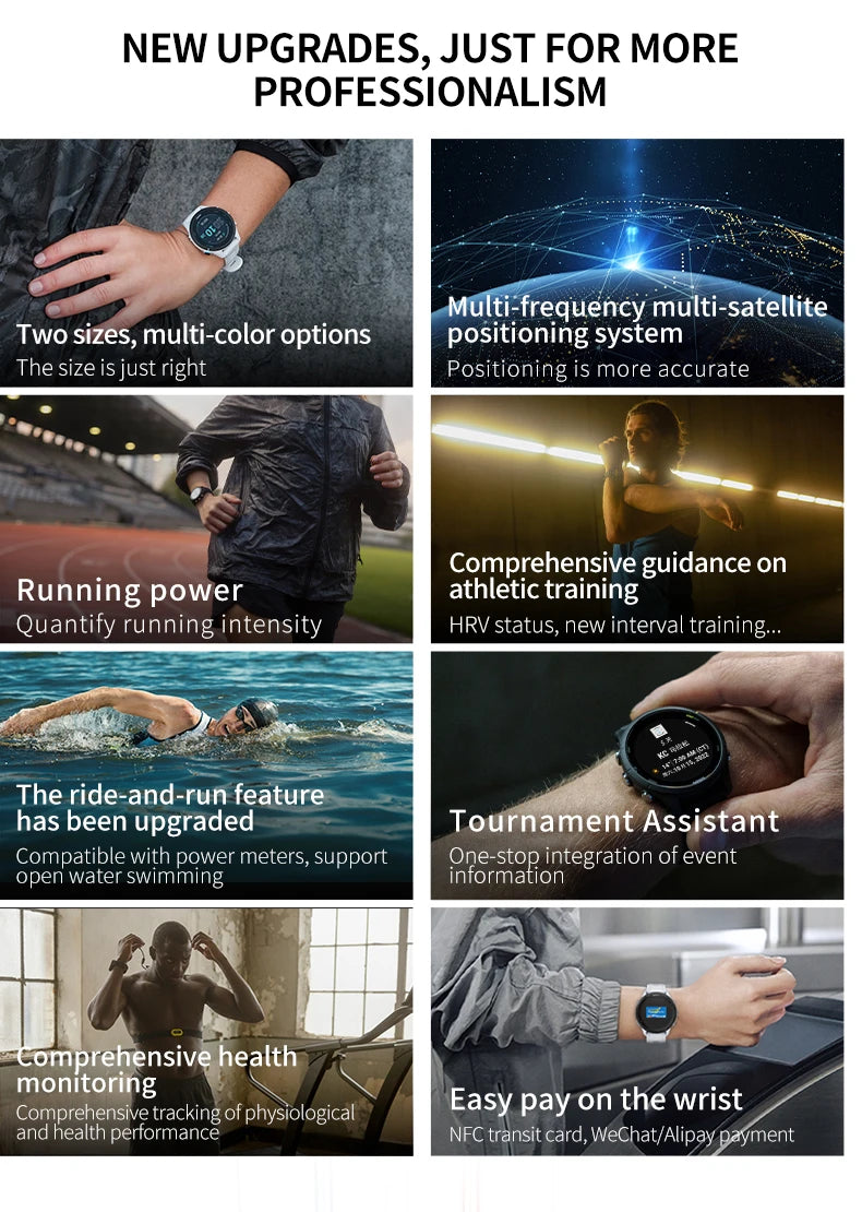 Garmin Forerunner 255 Running Riding SwimmingProfessional Triathlon Marathon Track and Field Training Outdoor Smartwatch