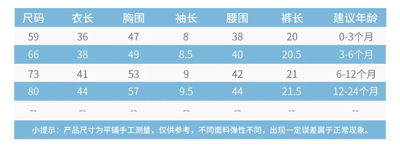 Newborn Baby Clothes Bodysuit For Newborn Top Short-Sleeve One Year Birthday Clothes Baby Girl Kids Rompers Playsuit