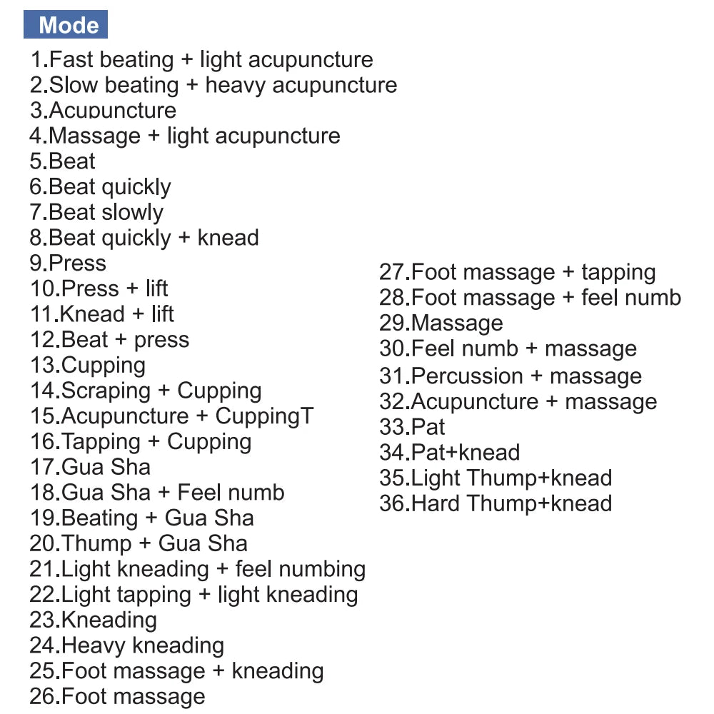 36Modes Electrical EMS Muscle Stimulator Tens Massage Digital Apparatus Pulse Slimming Acupuncture Full Body Relax Massager