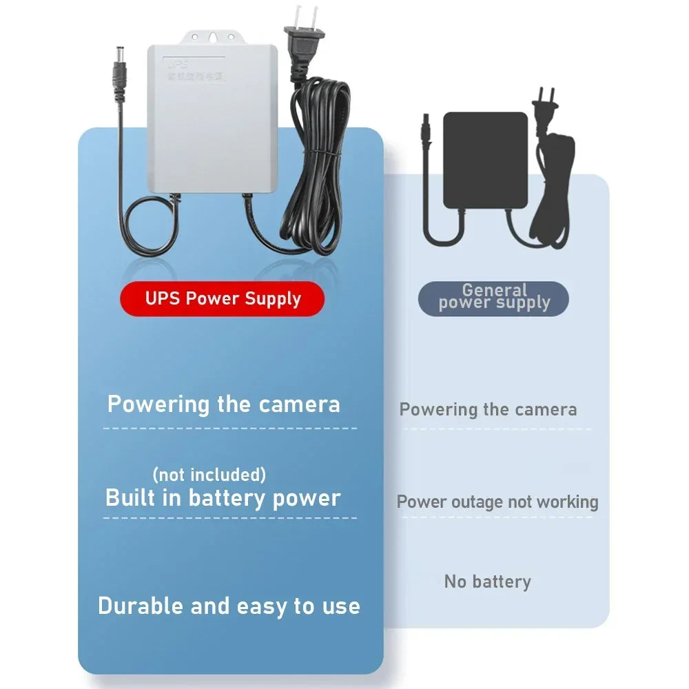 DIFANG DC12V UPS Power Supply for WiFi Camera Outdoor Battery Backup Power Adapter 7500mAh Battery Emergency Power