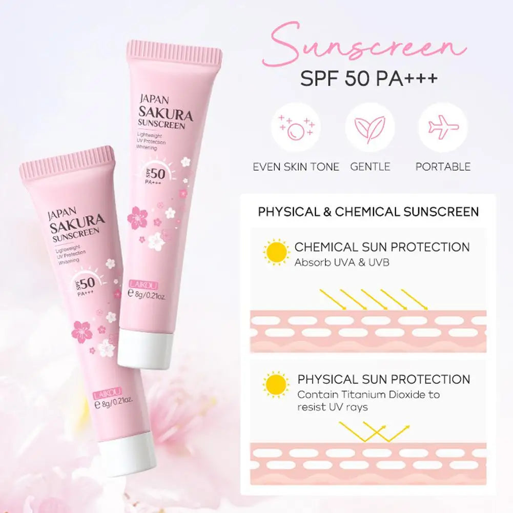 Sakura Skin Care Set facial Cleanser,Serum,Toner,Sunscreen,facial cream Beauty skin care For Women Gifts Routine Travel Kit