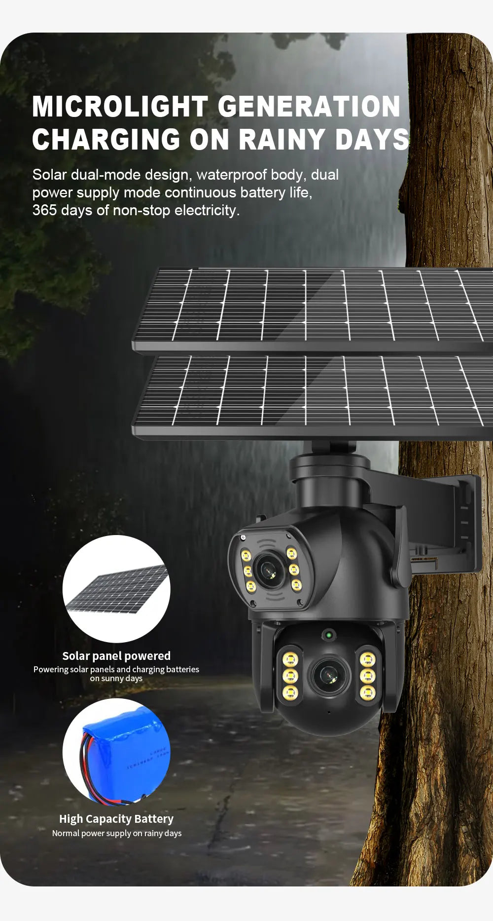 Neye P18 Solar Powered 4G SIM Card Camera 4K 8MP Outdoor Dual Lens PTZ Camera PIR Human Detection Ultra Long Battery Life