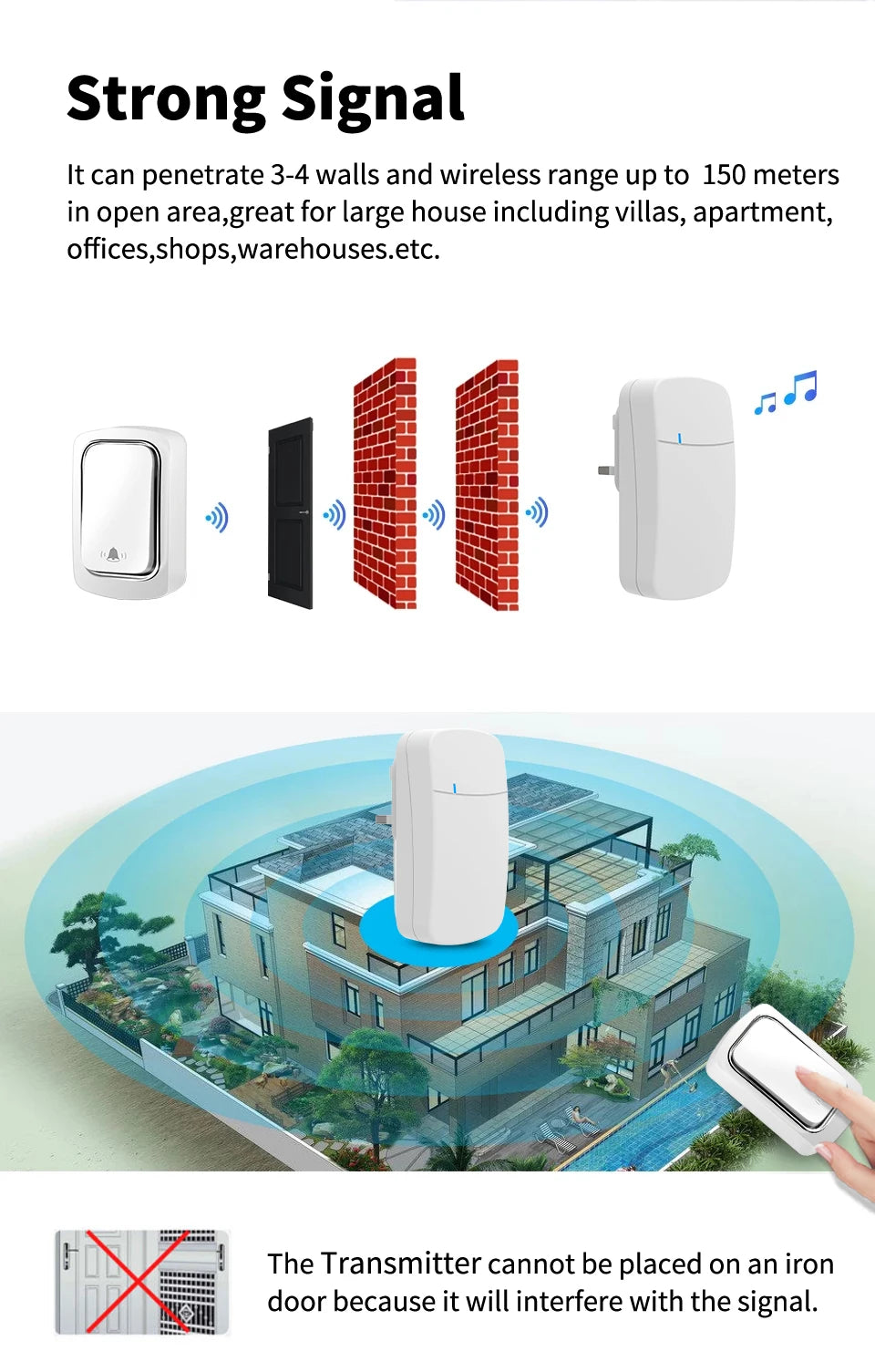 Self-Powered Wireless Doorbell, Household Anti-Theft Door Digital Music Chime Remote Control for Elderly Person's Call Device