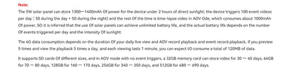 IMOU AOV KIT Camera 3K Wifi Or 4G Security outdoor Camera Smart PIR Detection Battery/Solar Powered IP Camera Two-way Talk