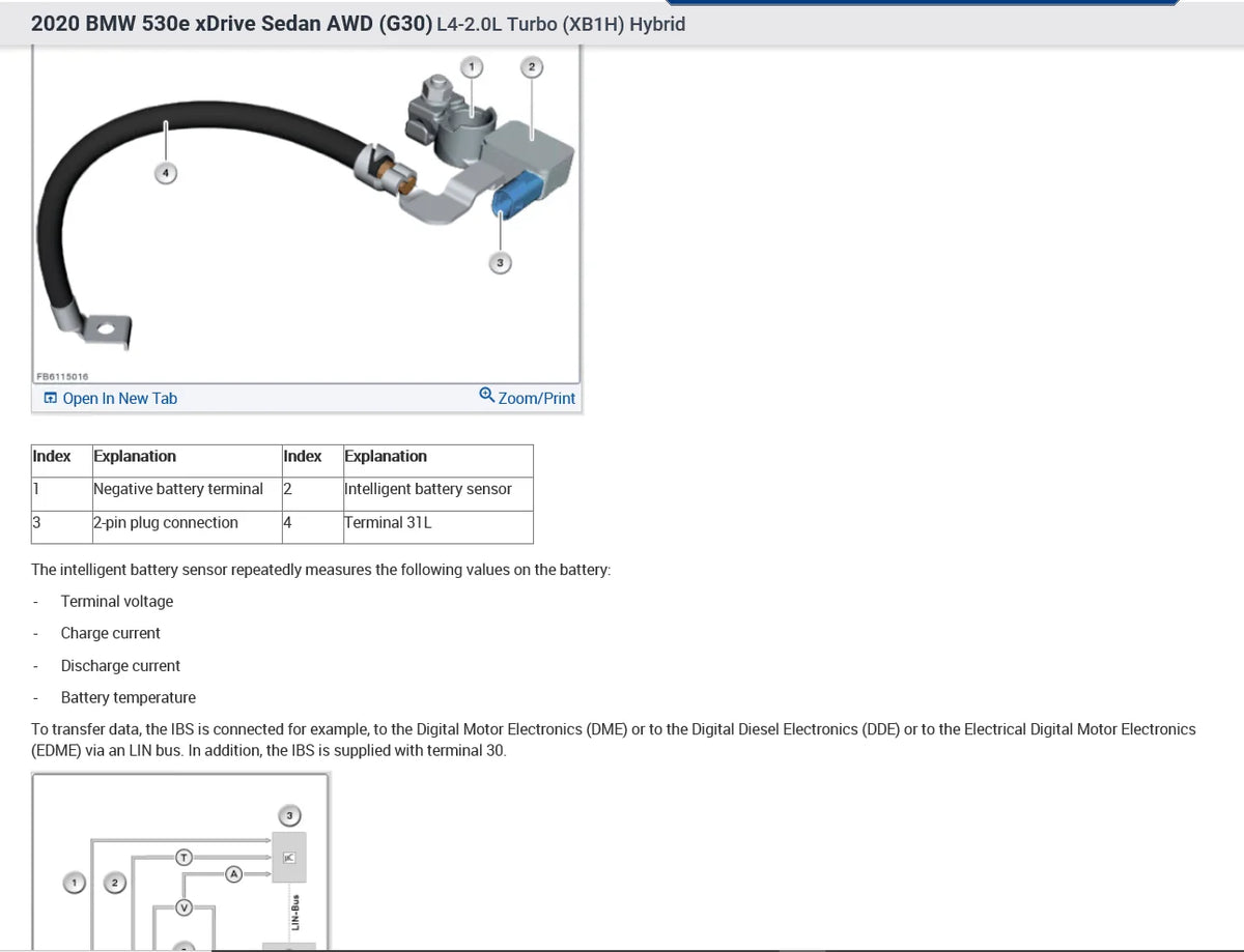 Newest AllData 10.53 Link Auto Data 3.45 ATSG Software Auto Repair AllData Software All Data Car Software with Wiring Diagram