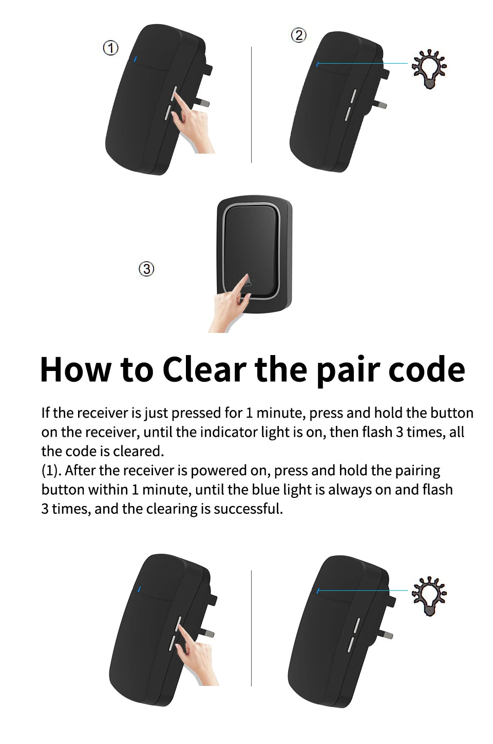 Self-Powered Wireless Doorbell, Household Anti-Theft Door Digital Music Chime Remote Control for Elderly Person's Call Device
