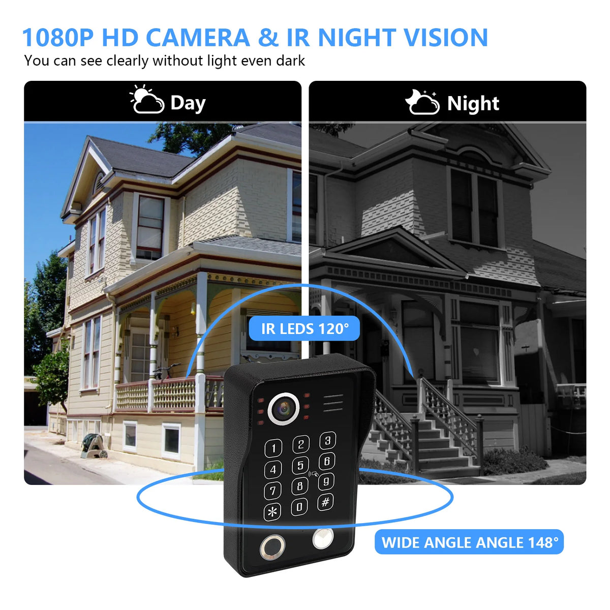 ANJIELO Tuya WiFi 5-in-1 Fingerprint Unlocking Video Intercom System, Suitable For Homes, With 1080P HD Security Protection