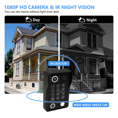ANJIELO Tuya WiFi 5-in-1 Fingerprint Unlocking Video Intercom System, Suitable For Homes, With 1080P HD Security Protection