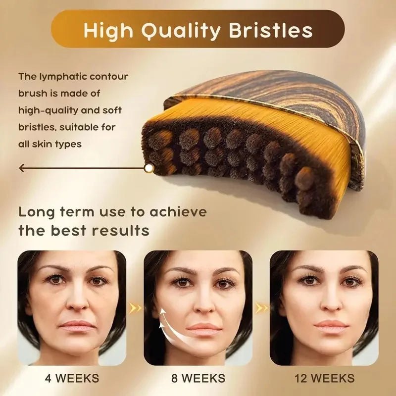 1Pc Lymphatic Drainage Face Brush With Storage Box Facial Contour Massage Brush For Face Chin Neck Skin Care Tool