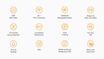IMOU AOV KIT Camera 3K Wifi Or 4G Security outdoor Camera Smart PIR Detection Battery/Solar Powered IP Camera Two-way Talk