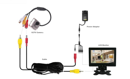 208C Mini Camera 3.6mm Wide Angle Lens 208B 800TVL Micro Cameras  PAL/NTSC Night Vision Monitoring Mini Infrared Camera 1pcs