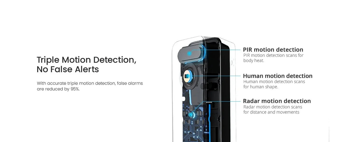 Dekco 5MP Ultra HD WiFi Video Doorbell 2.4/5G Dual WiFi Triple Motion Detection Video Intercom 180-Day Battery Life Work with Alexa