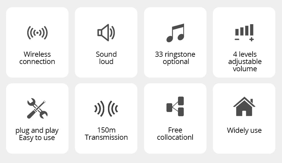 M558 Wireless Smart Doorbell Welcome Home Security Alarm Door Bell with 33 Songs 4 Levels Adjustable Volume Easy Installation