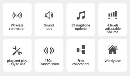 M558 Wireless Smart Doorbell Welcome Home Security Alarm Door Bell with 33 Songs 4 Levels Adjustable Volume Easy Installation