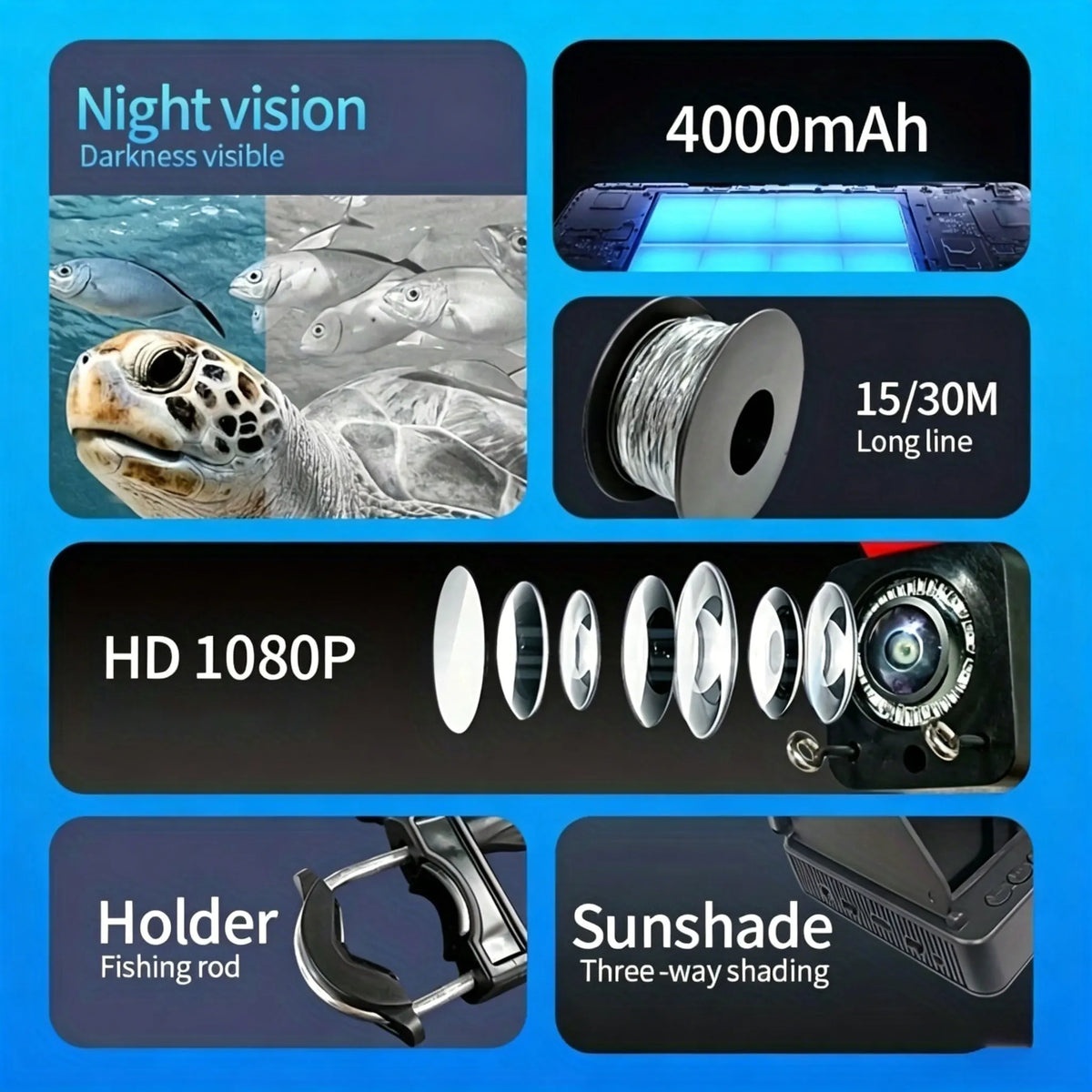 1080P HD Camera  Underwater Fishing Camera Infrared Lights Portable Ice Fishing Fish Finder Camera 15M & 30M For Lake Fishing