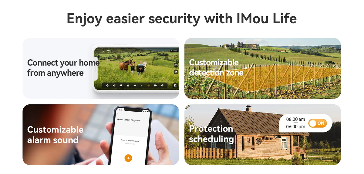 IMOU AOV KIT Camera 3K Wifi Or 4G Security outdoor Camera Smart PIR Detection Battery/Solar Powered IP Camera Two-way Talk