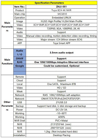 SmartCnet 4K 8MP 8CH Tuya Smart Onvif H.265 Video Surveillance NVR Recorder P2P Motion Detect Recorder for IP Camera CCTV System