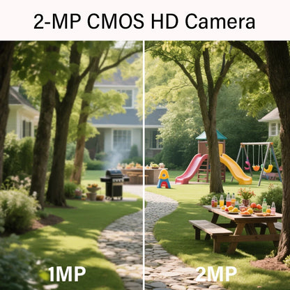 Dahua 2MP PoE Doorbell Camera HD Night Vision Video Intercom APP Remote unlock IP65 IP Villa Door Station Web config VTO2301R-P