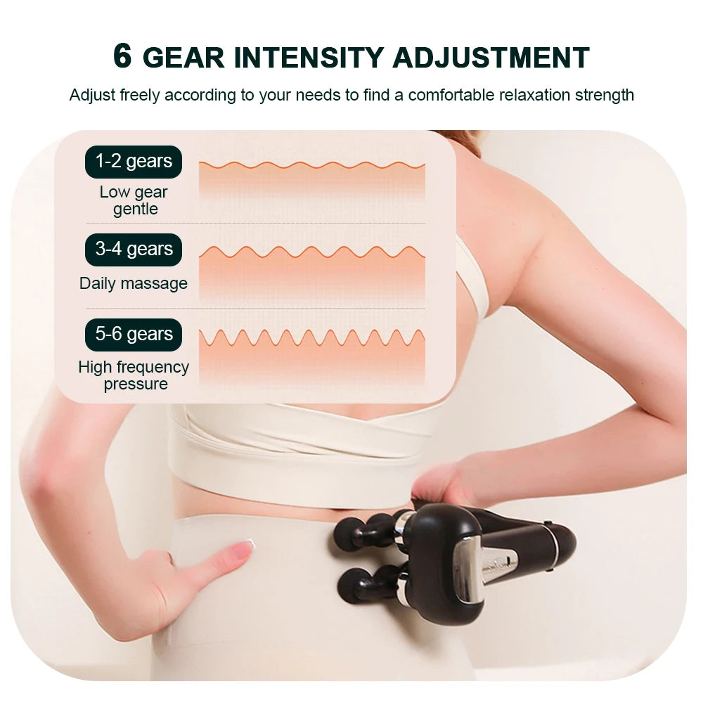 Handle Fascia Gun Professional Fascia Massage Gun Neck Shoulder Back Leg Massager 6 Gears Adjust Muscle Relaxation Masajeador