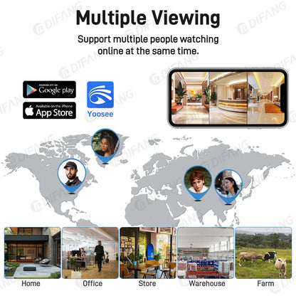 Yoosee 15MP WIFI Security Camera Outdoor AI Human Tracking 3 Lens 3 Screens 360° PTZ Surveillance Full Color Night Vision CCTV