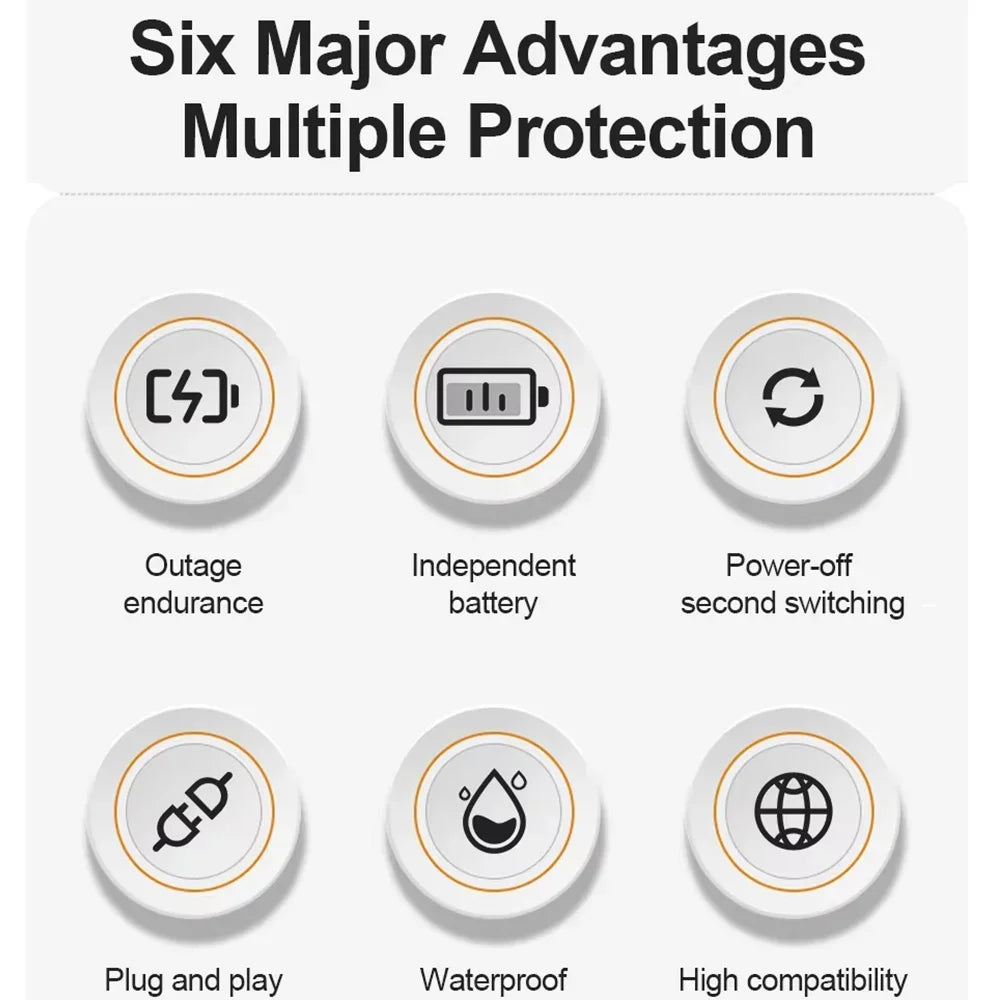 DIFANG DC12V UPS Power Supply for WiFi Camera Outdoor Battery Backup Power Adapter 7500mAh Battery Emergency Power