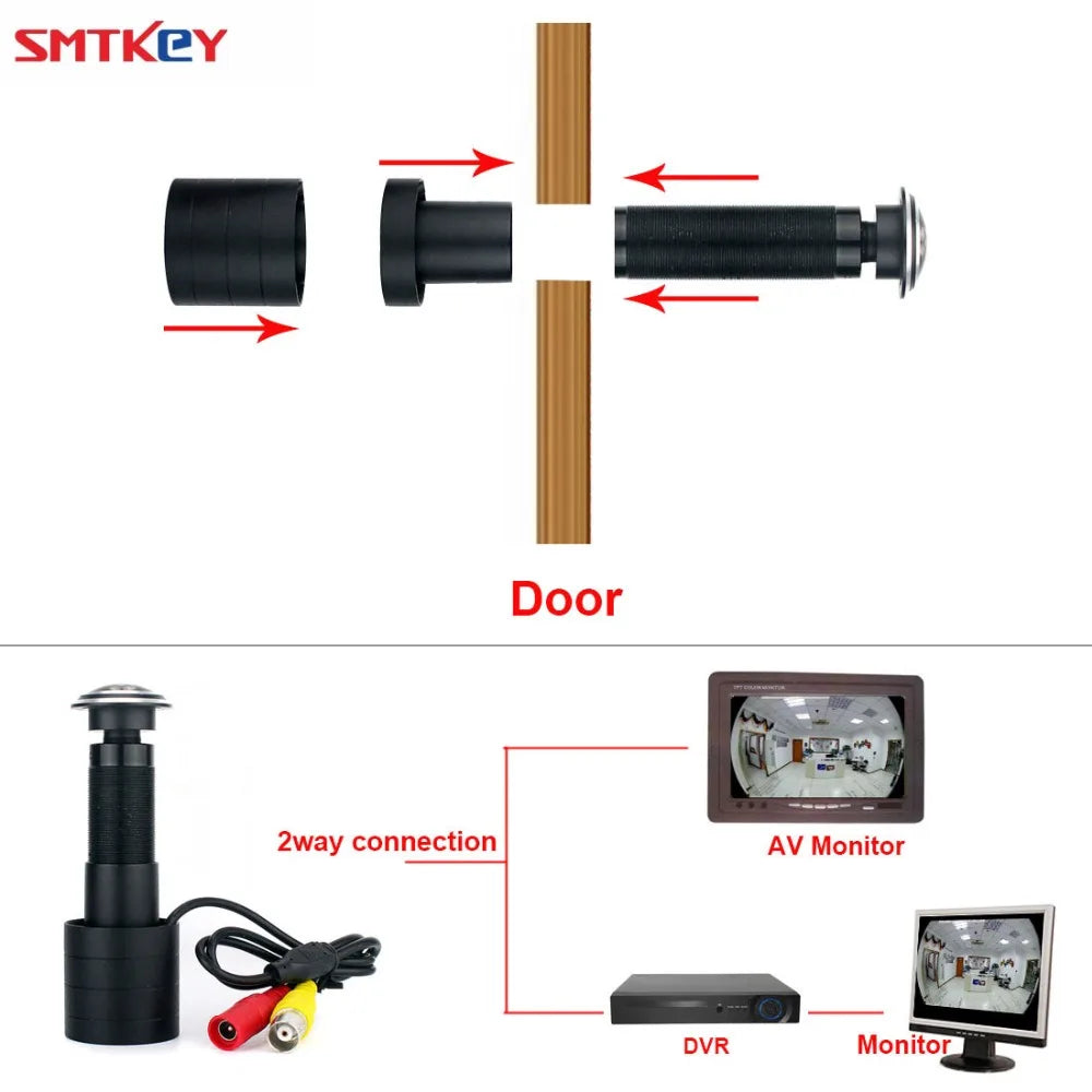 SMTKEY 160Degree Wide View 1200TVL Color Video CCTV Camera with Fisheye Lens for Door outside Monitoring No need DVR