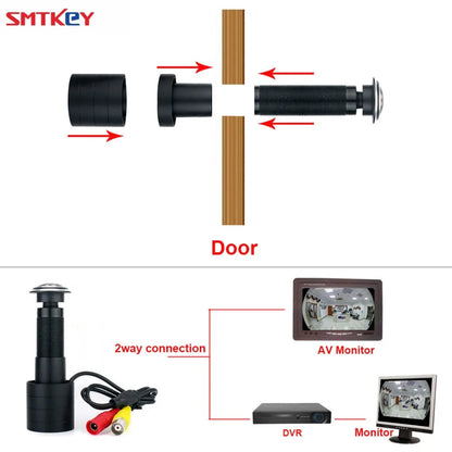 SMTKEY 160Degree Wide View 1200TVL Color Video CCTV Camera with Fisheye Lens for Door outside Monitoring No need DVR