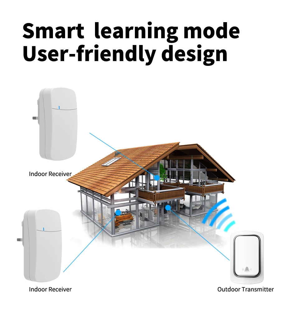 Self-Powered Wireless Doorbell, Household Anti-Theft Door Digital Music Chime Remote Control for Elderly Person's Call Device