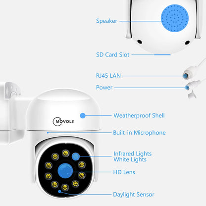 Movols 4K 16CH XMEYE POE Surveillance System 8MP 4MP Two Way Audio PTZ CCTV System AI P2P Security Camera Video Surveillance Kit