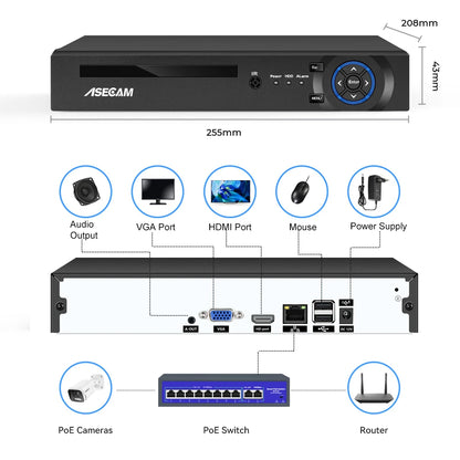 ASECAM 16CH 32CH 4K NVR Video Recorder AI Face Motion Detection Onvif H.265 8MP IP Camera CCTV System P2P Network Xmeye