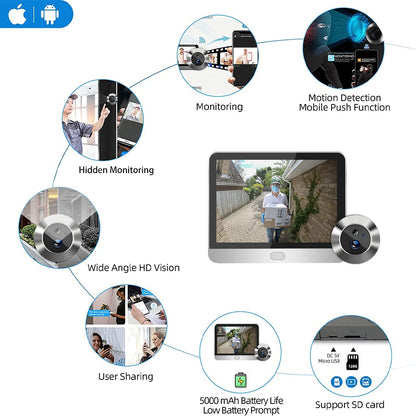 3MP Tuya Smart Security Outdoor House Door Video Eye With Camera Alexa PIR Motion Detect Wifi Peephole Door Camera For Home