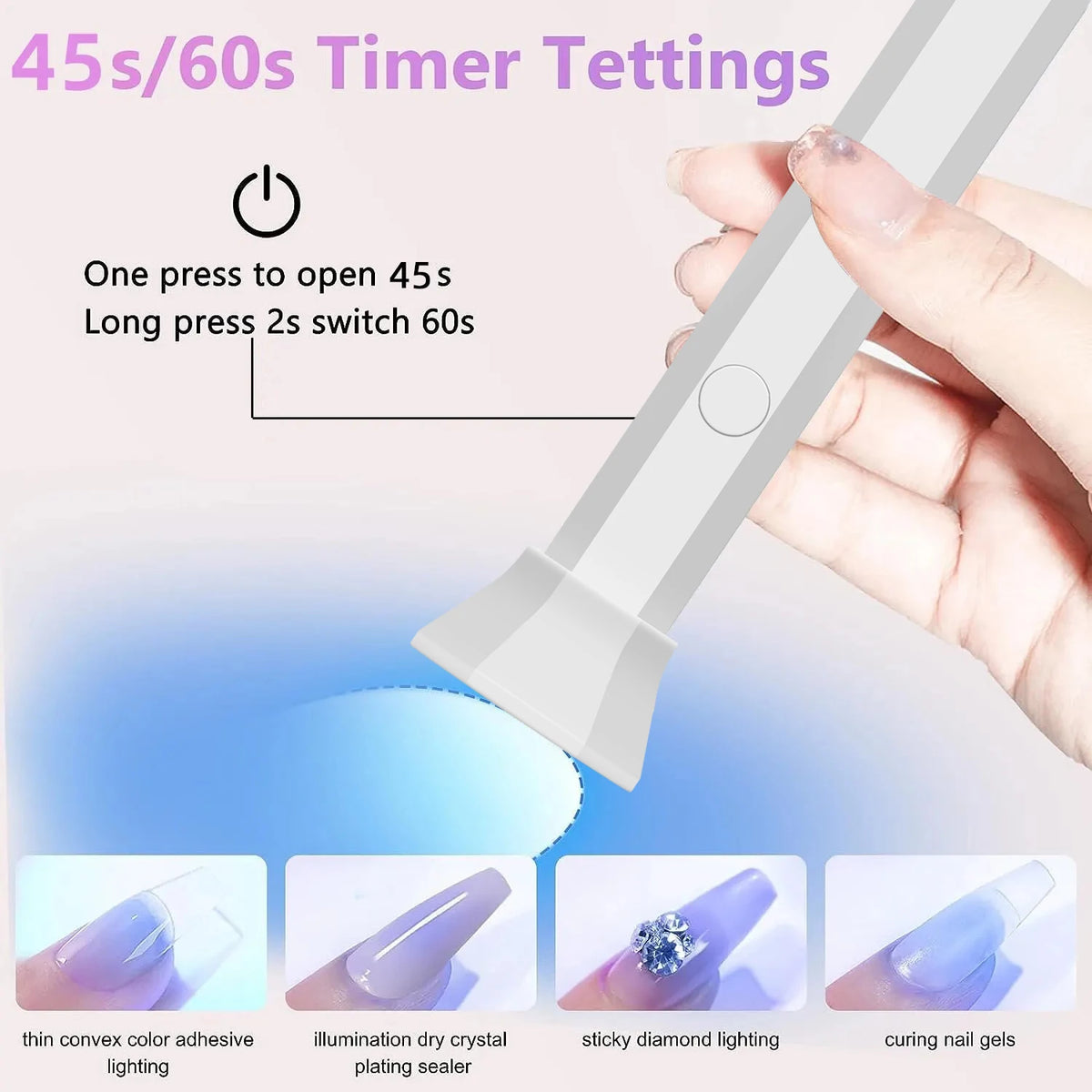 YIKOOLIN Handheld UV Light for Gel Nails  Mini UV Light for Gel Nails Cordless Rechargeable Mini Nail Lamp for Fast Curing Gel