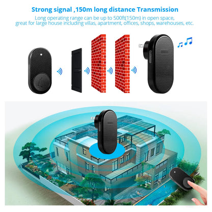 M558 Wireless Smart Doorbell Welcome Home Security Alarm Door Bell with 33 Songs 4 Levels Adjustable Volume Easy Installation