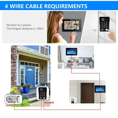 ANJIELO Tuya WiFi 5-in-1 Fingerprint Unlocking Video Intercom System, Suitable For Homes, With 1080P HD Security Protection