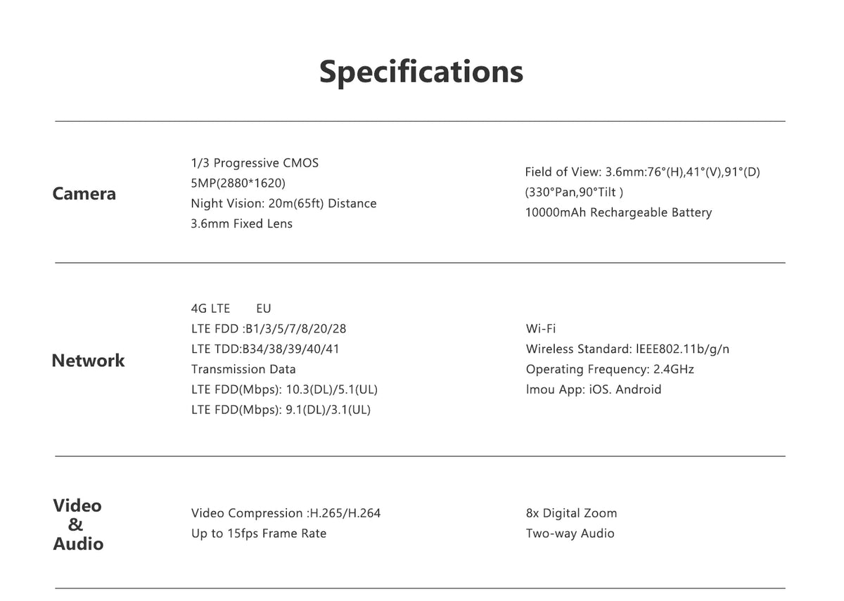 IMOU AOV KIT Camera 3K Wifi Or 4G Security outdoor Camera Smart PIR Detection Battery/Solar Powered IP Camera Two-way Talk
