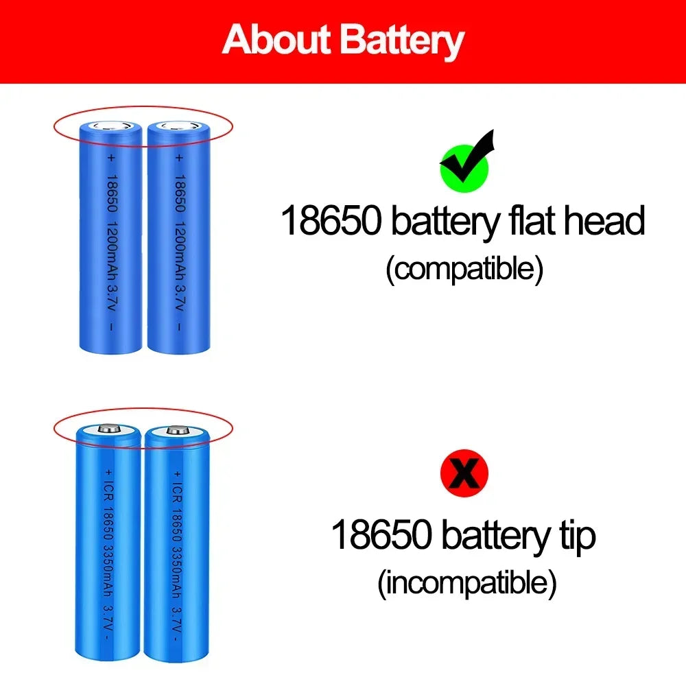 DIFANG DC12V UPS Power Supply for WiFi Camera Outdoor Battery Backup Power Adapter 7500mAh Battery Emergency Power