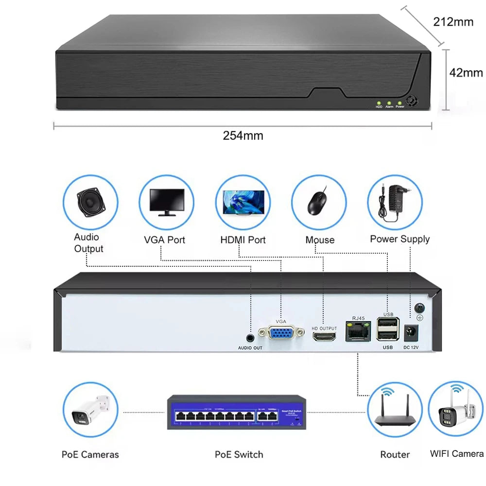 SmartCnet 4K 8MP 8CH Tuya Smart Onvif H.265 Video Surveillance NVR Recorder P2P Motion Detect Recorder for IP Camera CCTV System