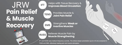 4-in-1 Electric Muscle Stimulator EMS Interferential High-Frequency Physiotherapy Device Electrostimulator for Muscle Relaxation