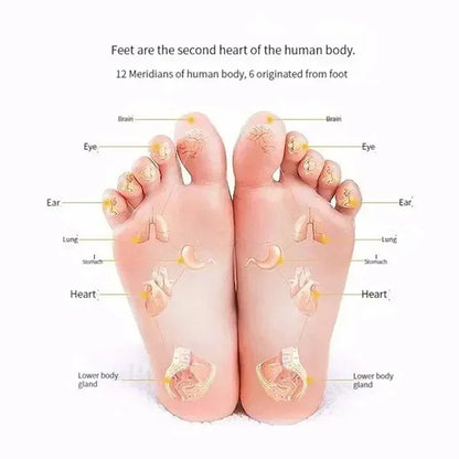 Foot Massage Mat Reflexology Walk Stone Road Acupressure Acupoint Mat For Long Sitting, Elderly & Students