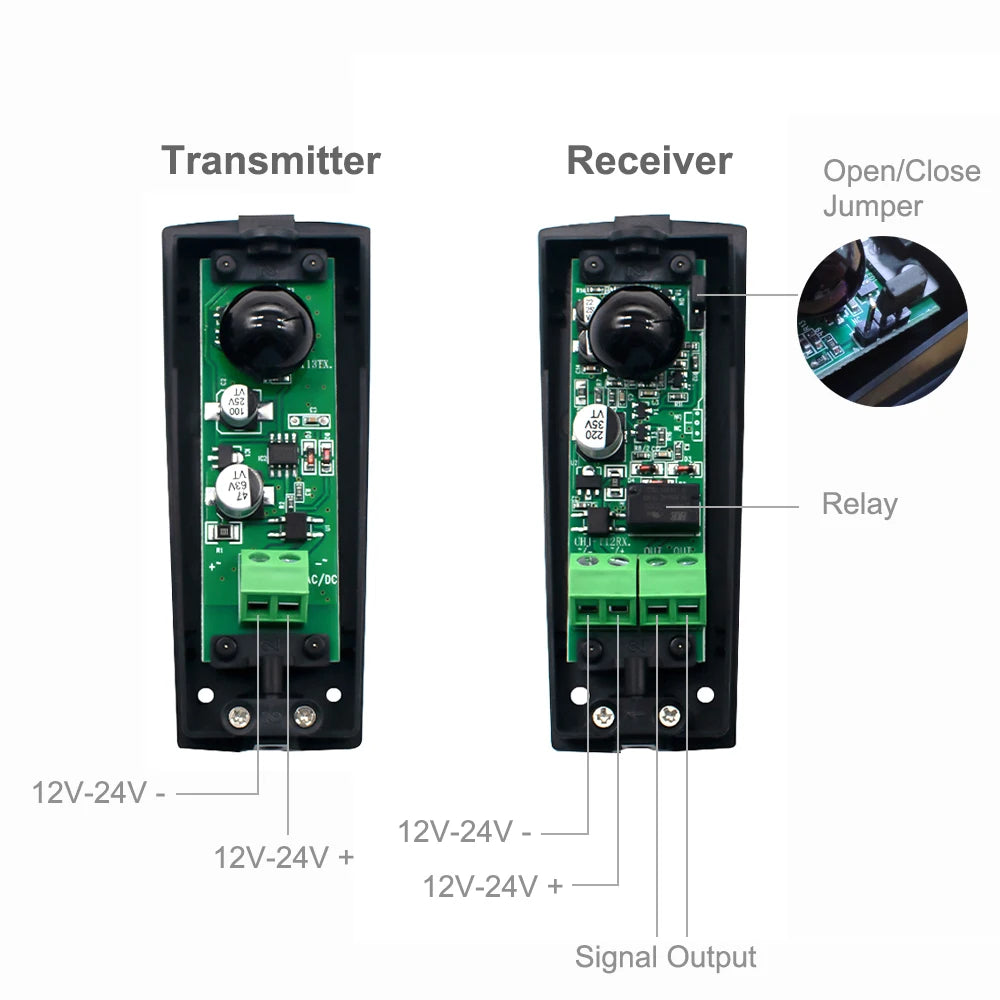 Sensor Infrared Safety Beam Photocell Detector for Garage Gate Door DOORHAN DITEC SOMMER Marantec PUJOL ADYX