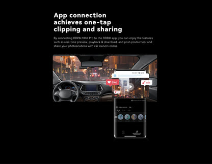 DDPAI Dash Cam Mini Pro 1296P HD Vehicle Drive Auto Video DVR Android Wifi Smart Connect Car Camera Recorder