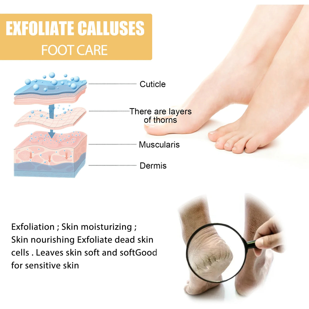 Foot exfoliating spray: repairs, brightens, removes dead skin, calluses, and repairs dry cracks. Foot whitening and care spray.