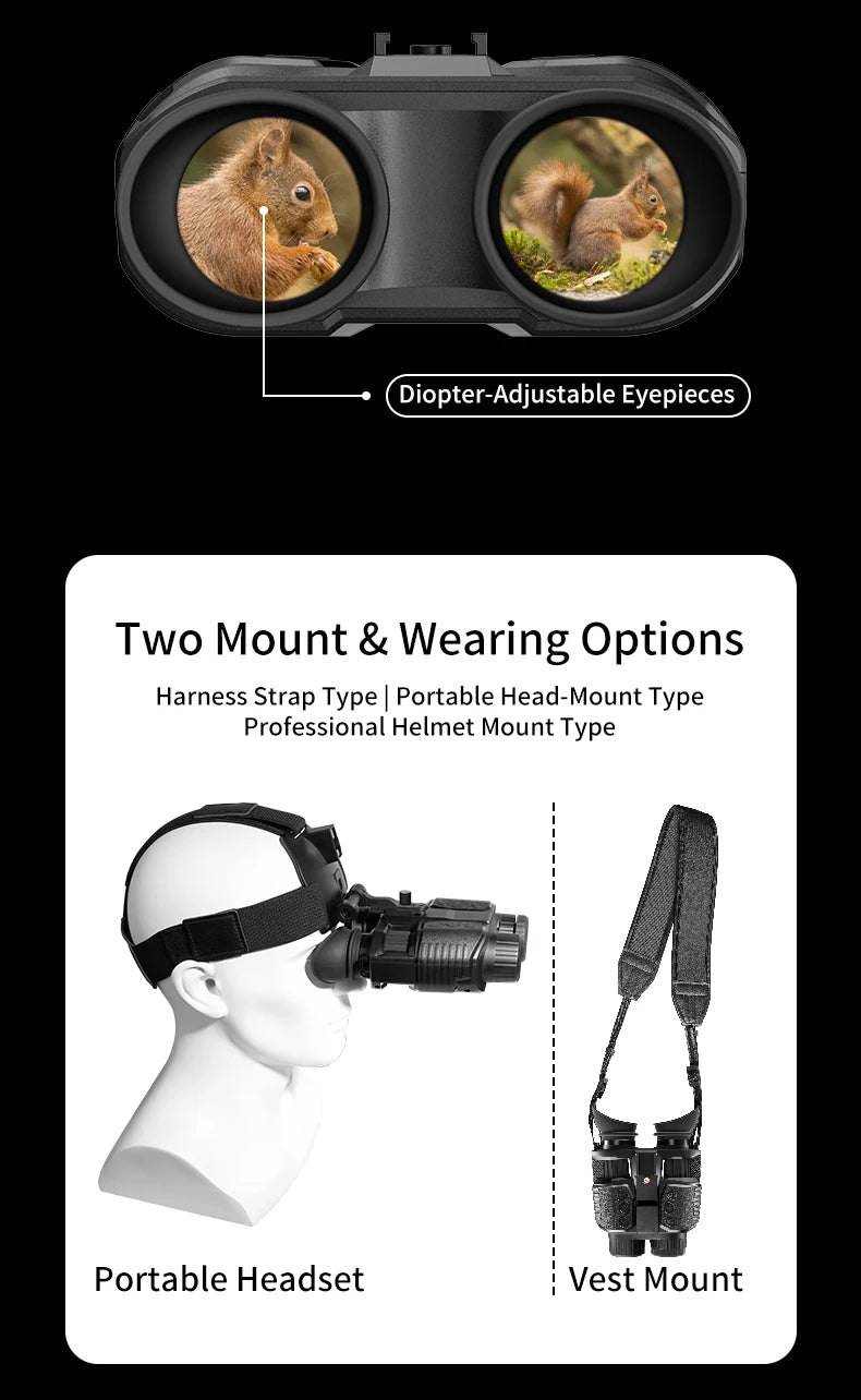 Night Vision Head Mounted Goggles 10X Digital Zoom 4K HD Infrared Binoculars 850nm 9 Levels Hands Free Helmet for Hunting