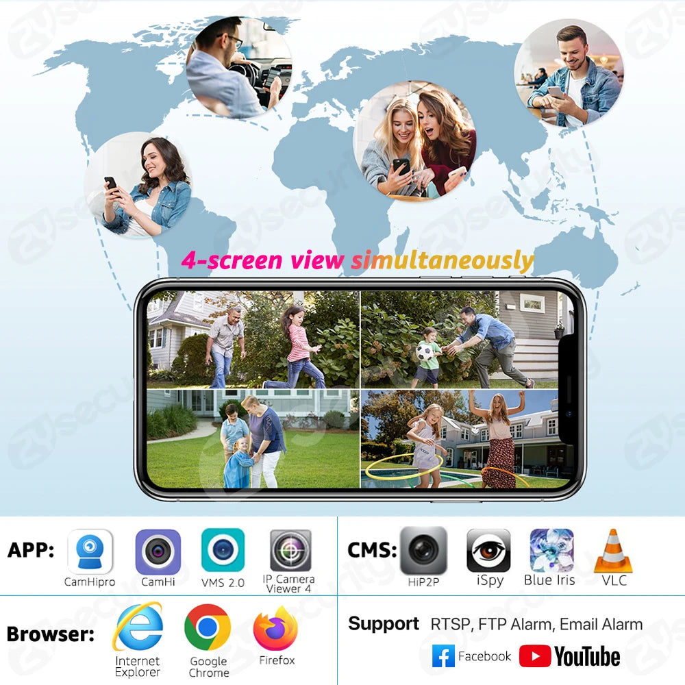 5MP Wifi Dome IP Camera Vandalproof Humanoid Detection CCTV Camera Onvif SD Card H.265 Audio Video Surveillance Cameras Camhipro