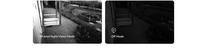 IMOU Bullet 2C Pro 3MP/5MP 2K/3K WiFi 6 Outdoor AOR Mode Security Camera Human Vehicle Detection Night Vision IP67 IP Camera